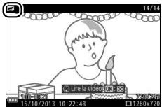 NIKON 1 S2 - Visualisation des instants animés - 2