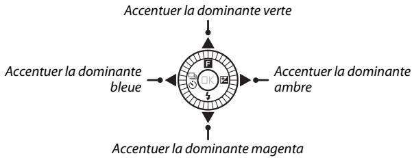 NIKON 1 S2 - Régler précisément la balance des blancs. - 1
