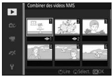 NIKON 1 S2 - Sélectionnez des instants animés. - 1