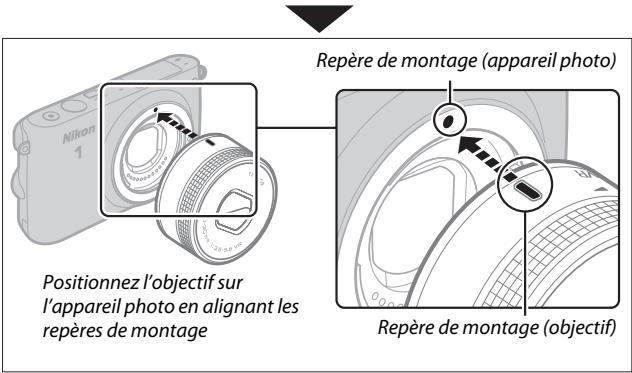 NIKON 1 S2 - Fixez un objectif. - 2