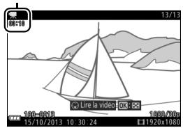 NIKON 1 S2 - Lecture des vidéos - 1