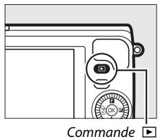 NIKON 1 S2 - Visualisation des instants animés - 1