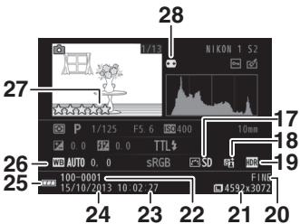 NIKON 1 S2 - Infos détaillées - 2