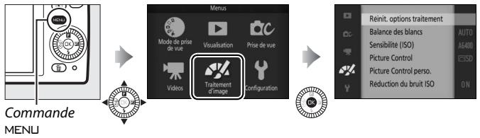 NIKON 1 S2 - Menu de traitement d'image - 1