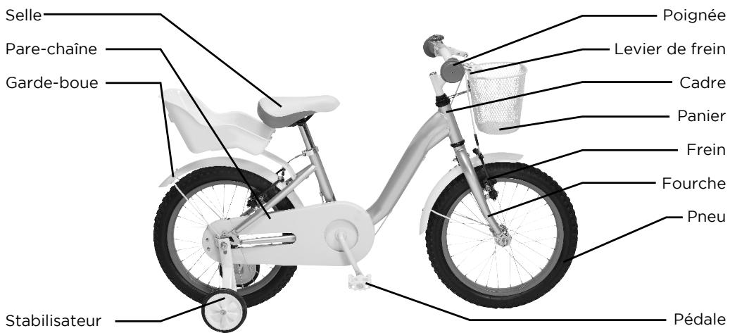 PEUGEOT TREKKING MIXTE - Vélo pour jeunes enfants - 1