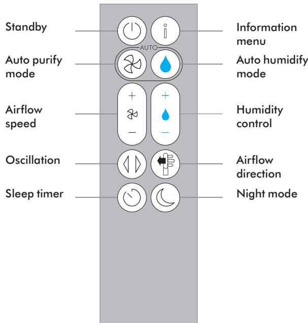 DYSON PURE HUMIDIFY+COOL - Using your machine - 2