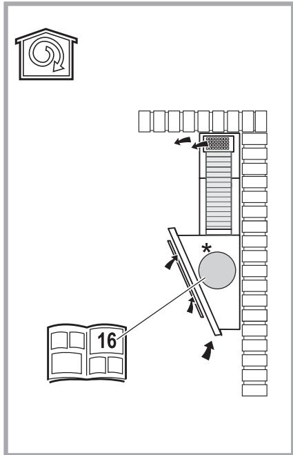 BEKO HCA92741B - Texhnueckn cpeunokauin Ha ypeda - 3