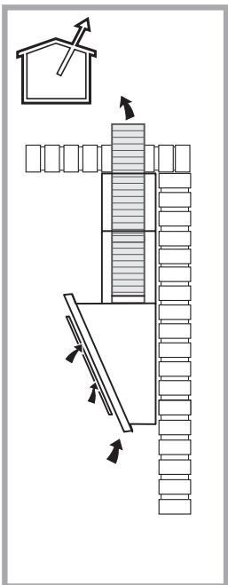 BEKO HCA92741B - Texhnueckn cpeunokauin Ha ypeda - 1