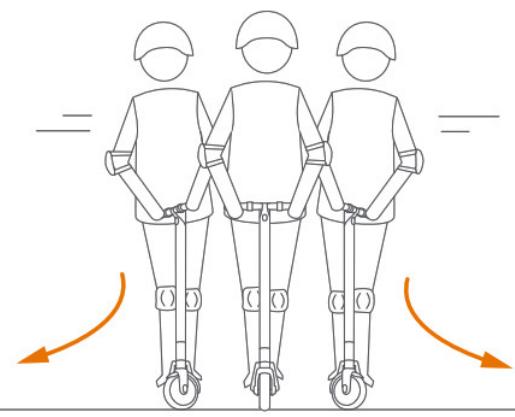 NINEBOT BY SEGWAY KICKTROTTINETTE E25E - Warnings - 14