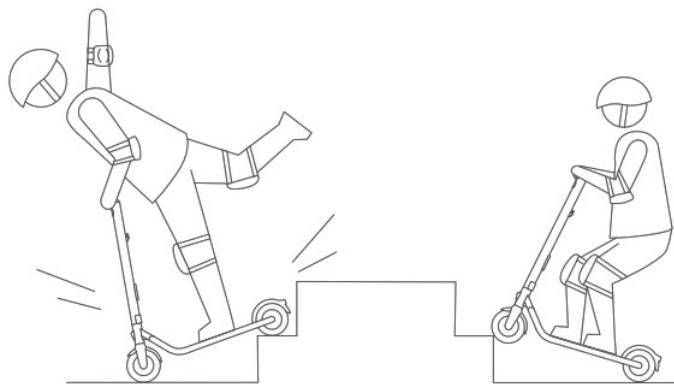 NINEBOT BY SEGWAY KICKTROTTINETTE E25E - Warnings - 25
