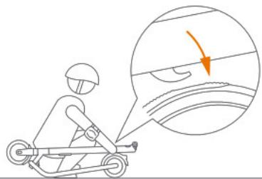 NINEBOT BY SEGWAY KICKTROTTINETTE E25E - Folding and Carrying - 2
