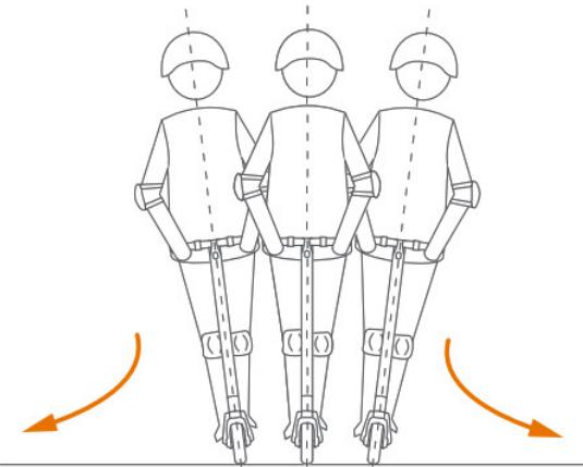 NINEBOT BY SEGWAY KICKTROTTINETTE E25E - Learning to Ride - 6