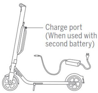 NINEBOT BY SEGWAY KICKTROTTINETTE E25E - Charging - 2