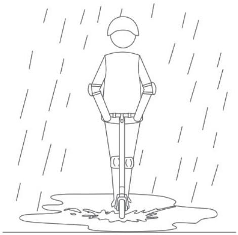 NINEBOT BY SEGWAY KICKTROTTINETTE E25E - Warnings - 1