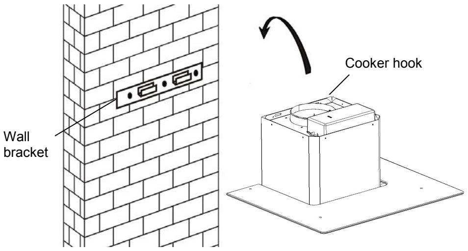 CANDY CCE117 - For inclined panel Model - 2