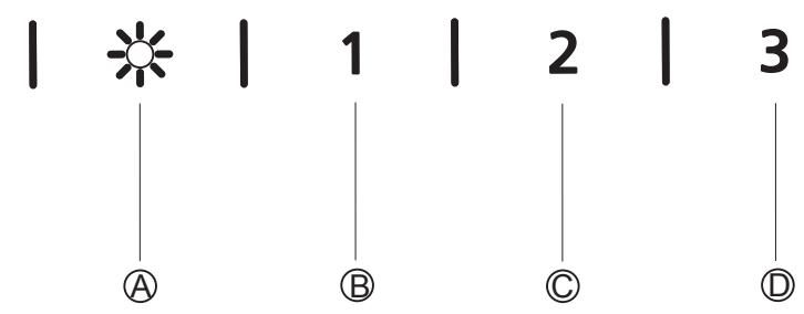 BEKO HCA62741B - Utilizarea aparatului - 1
