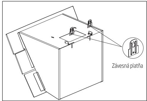 Závesná platňa