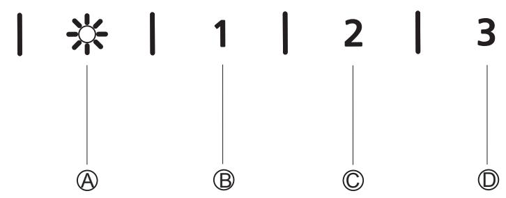 BEKO HCA62741B - Obsluha spotrebiča - 1