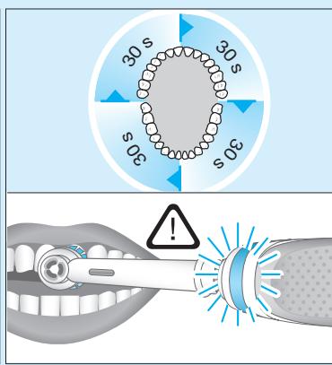 ORAL-B GENIUS 8000N SENSI ULTRATHIN  -  GENIUS 8100S CROSSACTION -  GENIUS 8600 SENSI ULTRATHIN - Internet: - 17