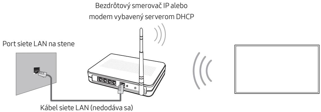 SAMSUNG 50MU6102KXXH - Sietové pripojenie – bezdròtové - 1