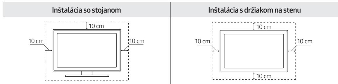 SAMSUNG 50MU6102KXXH - Zaistenie dostatočného vetrania televízora - 1