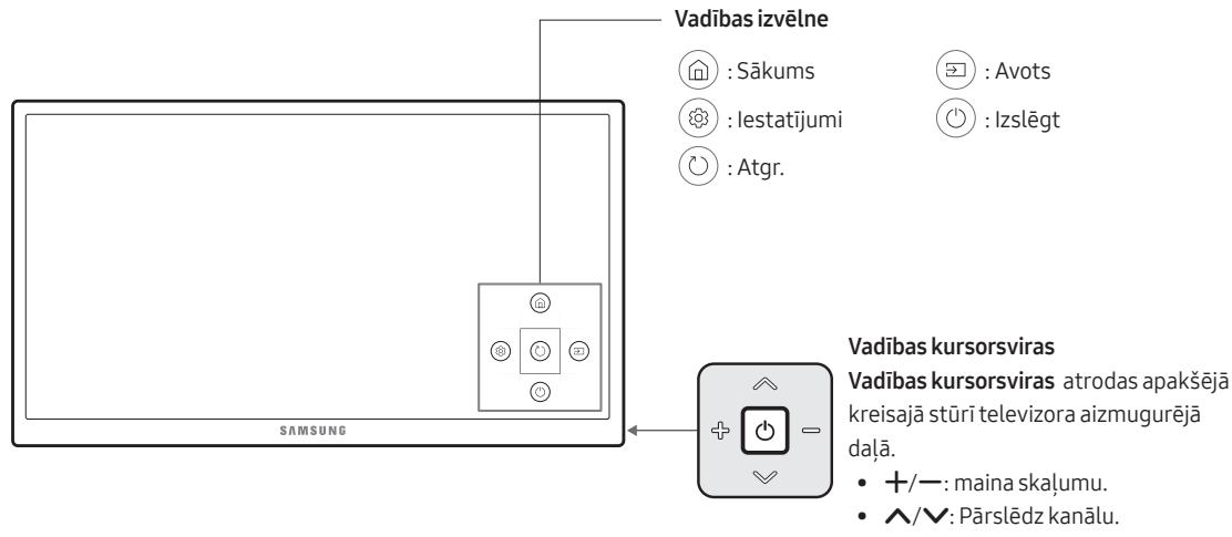 SAMSUNG 50MU6102KXXH - Funkcjjas TV vadibas icerice izmantošana - 1
