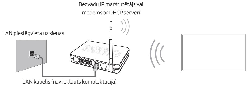 SAMSUNG 50MU6102KXXH - Tikla savienojums - bezvadu - 1