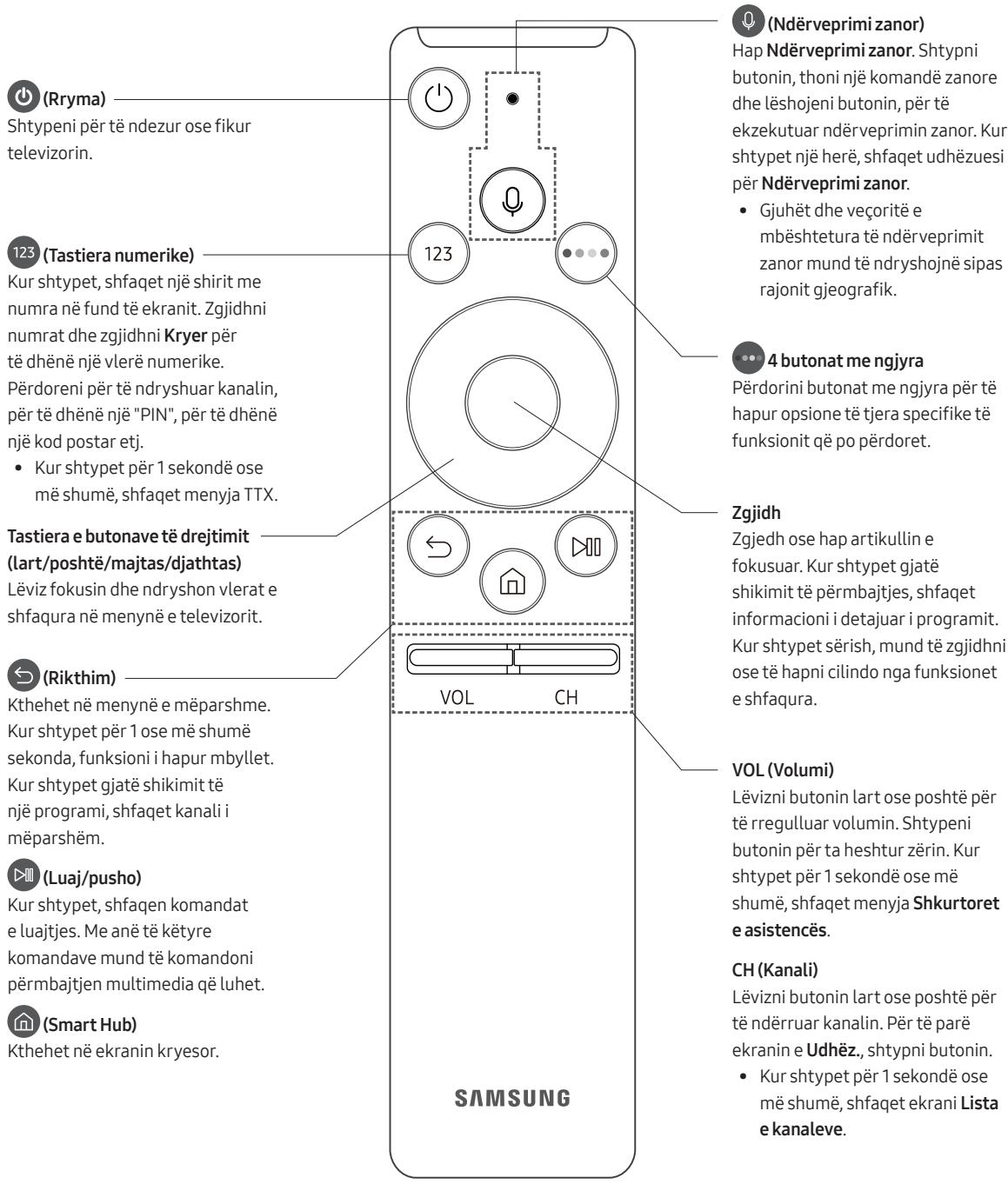 SAMSUNG 50MU6102KXXH - Telekomanda inteligjente "Samsung" - 1