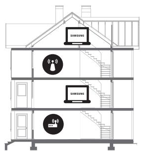 SAMSUNG 50MU6102KXXH - "Wi-Fi" mendörprerje - 2