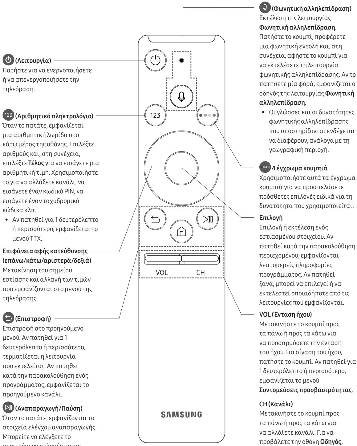 SAMSUNG 50MU6102KXXH - To'E\xiunvo tηλεχειριστήριo Samsung - 1