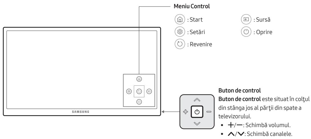 SAMSUNG 50MU6102KXXH - Utilizarea Controller TV - 1