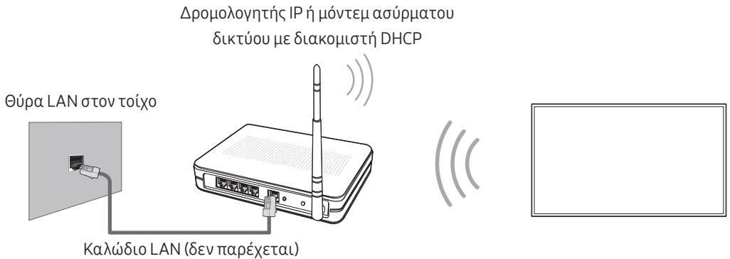 SAMSUNG 50MU6102KXXH - Σύνδεση δικτύου - Ασύρματη - 1