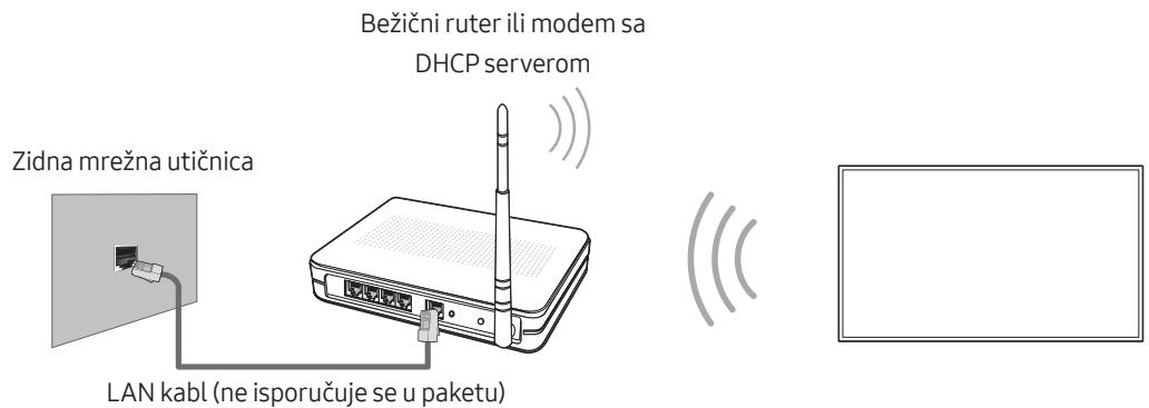 SAMSUNG 50MU6102KXXH - Mrežna veza - bežicna - 1
