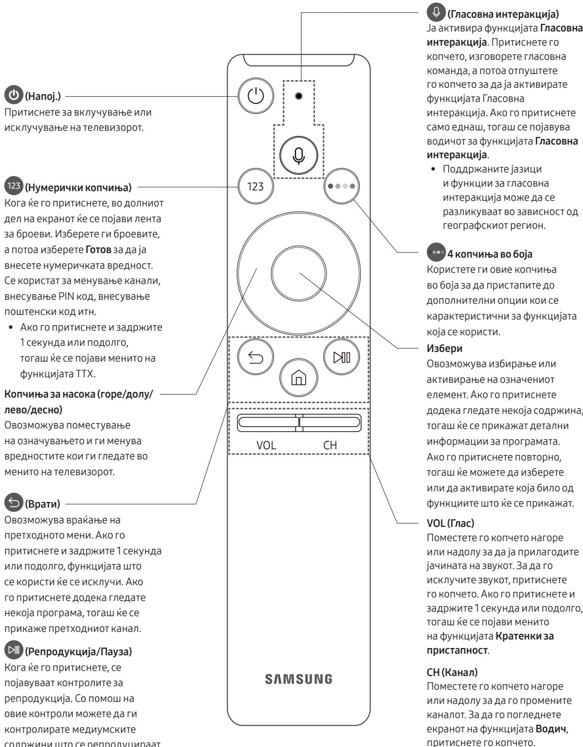 SAMSUNG 50MU6102KXXH - Далецнска Контrolа на Samsung Smart - 1