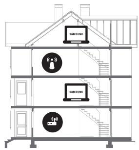 SAMSUNG 50MU6102KXXH - Διακοπτόμενη σύνδεση Wi-Fi - 2