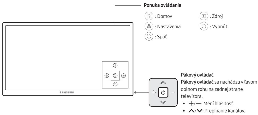 SAMSUNG 50MU6102KXXH - Vloženie batérií do dialkového ovládača Samsung Smart Remote - 2