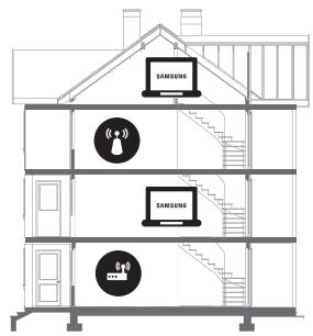 SAMSUNG 50MU6102KXXH - Instabil Wi-Fi kapcsolat - 2
