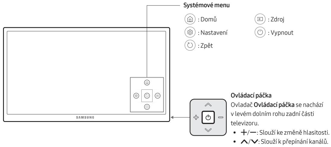 SAMSUNG 50MU6102KXXH - Používáni príručky Ovladač televizoru - 1