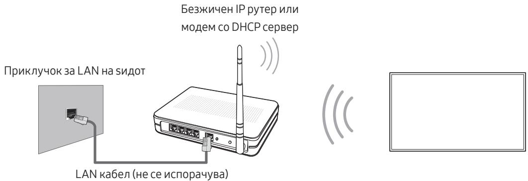 SAMSUNG 50MU6102KXXH - MpeKHa BpCka - 6e3KmUHa - 1