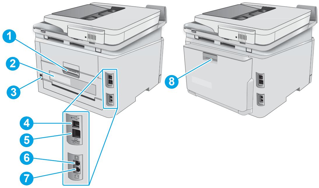 HP COLOR JET PRO M283FDN - Vues de l'imprimante - 2