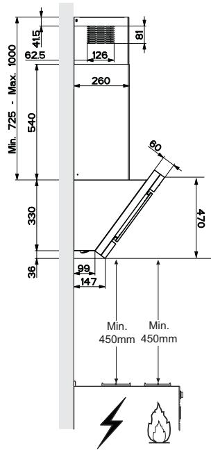 FRANKE FMY917XS - Dimensions - 3
