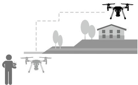 DJI MATRICE 200 RTF - Using TapFly - 9