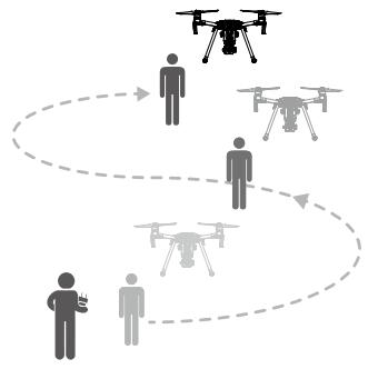 DJI MATRICE 200 RTF - Using ActiveTrack - 4