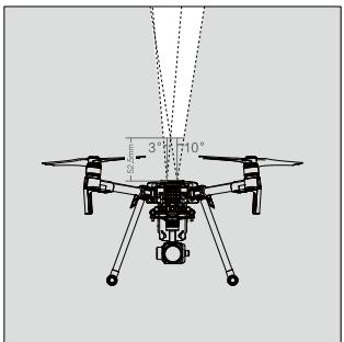 DJI MATRICE 200 RTF - Detection Range - 4