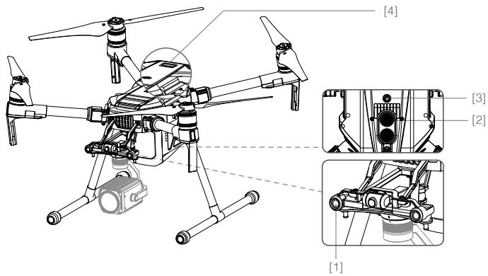 DJI MATRICE 200 RTF - Vision System and Infrared Sensing System - 1