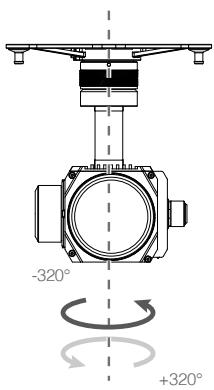 DJI MATRICE 200 RTF - Gimbal Profile - 2