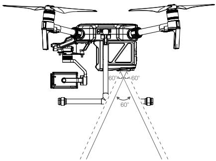DJI MATRICE 200 RTF - Detection Range - 3