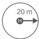 DJI MATRICE 200 RTF - Failsafe Safety Notices - 3