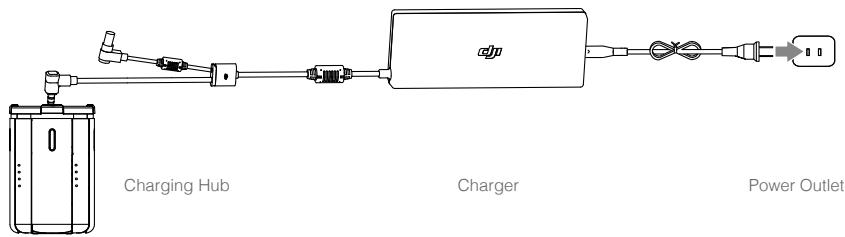 DJI MATRICE 200 RTF - Connecting to a Power Source - 1
