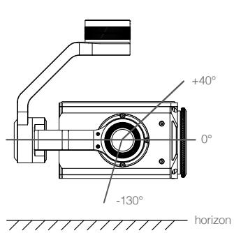 DJI MATRICE 200 RTF - Gimbal Profile - 1